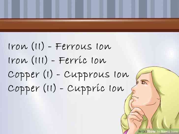 Image intitulée Nom Ions Étape 7